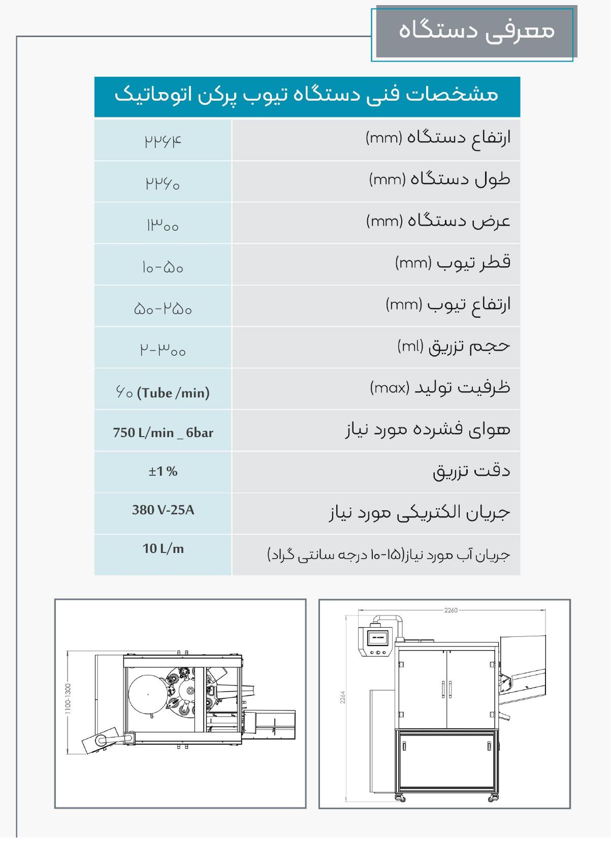 جدول و نقشه فنی TX60